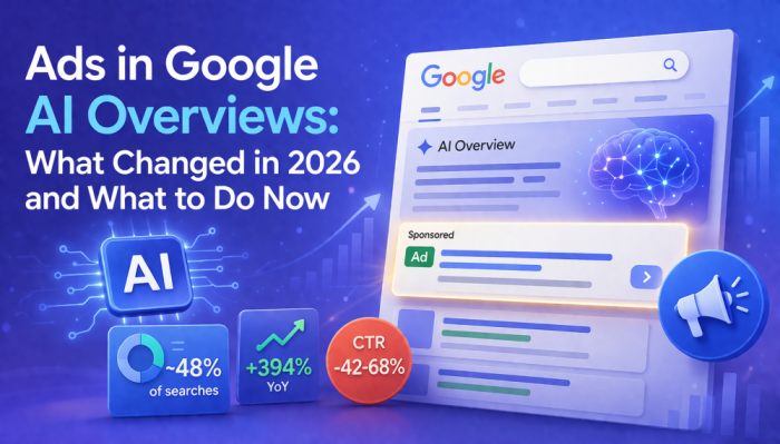 Ads in Google AI Overviews: What Changed in 2026 and What to Do Now - post image